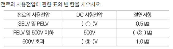 문제이미지