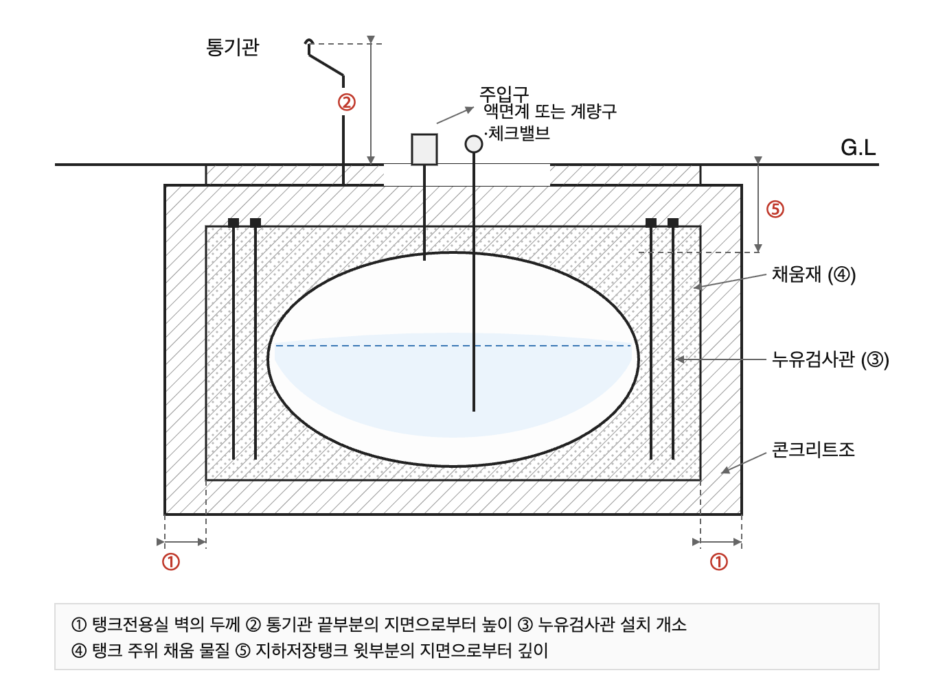 문제이미지