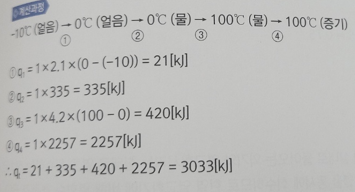 문제이미지