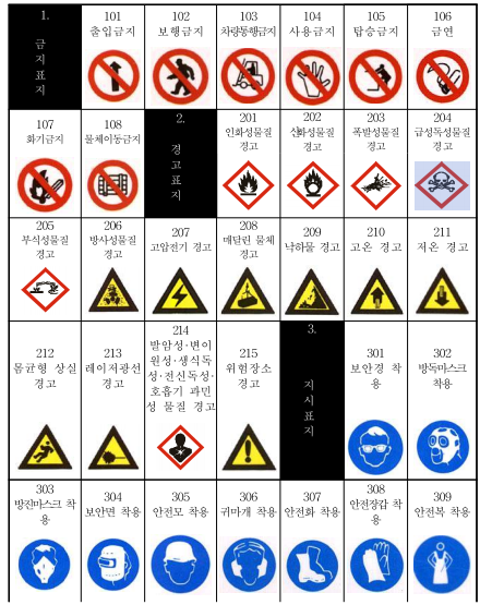 정답 이미지
