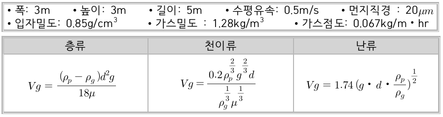 문제이미지