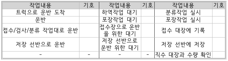 문제이미지