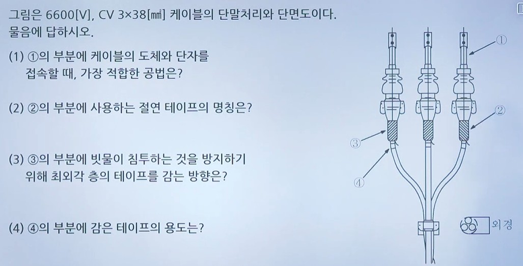 문제이미지
