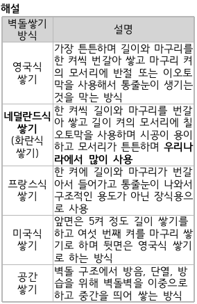 문제이미지
