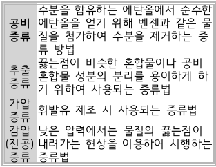 문제이미지