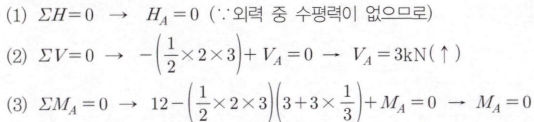 문제이미지