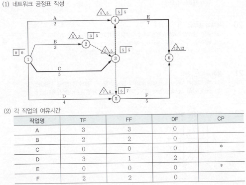 문제이미지