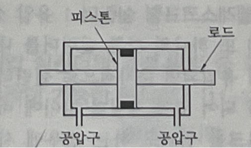 문제이미지