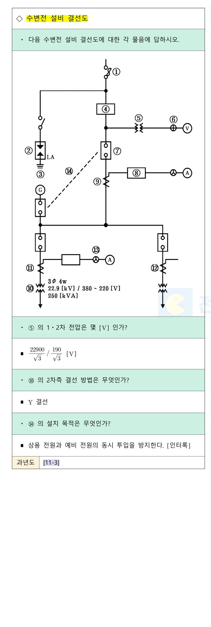 문제이미지
