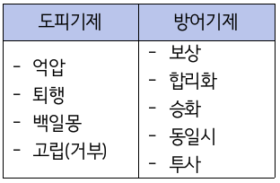 문제이미지