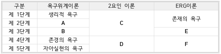 문제이미지