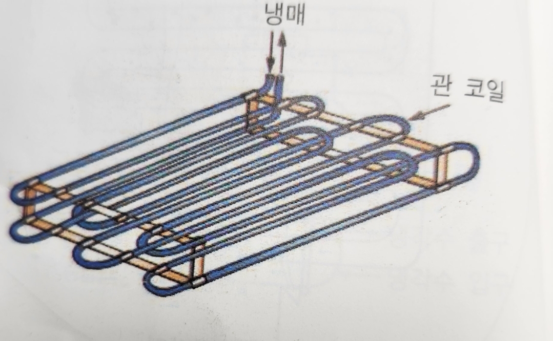 문제이미지