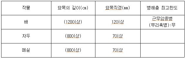 문제이미지