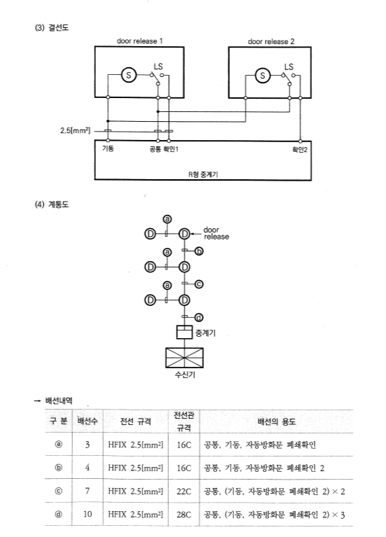 문제이미지