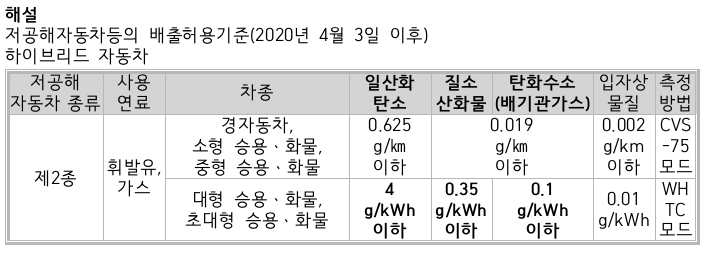 문제이미지