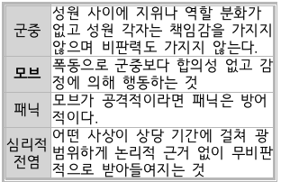 문제이미지
