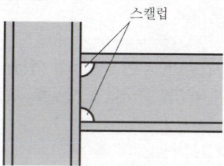 문제이미지