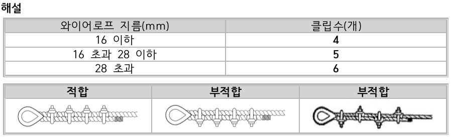 문제이미지