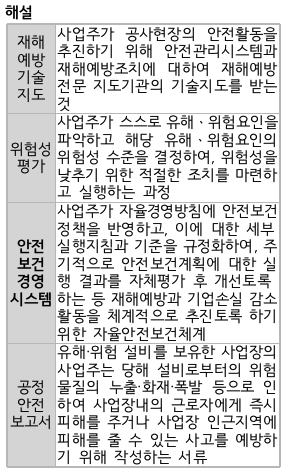 문제이미지