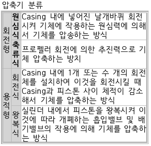 문제이미지