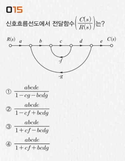 문제이미지