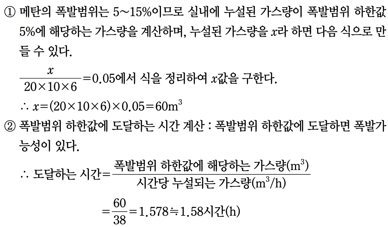 문제이미지