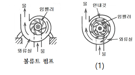 문제이미지