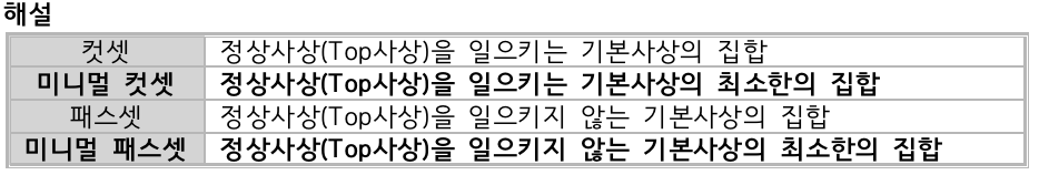 문제이미지