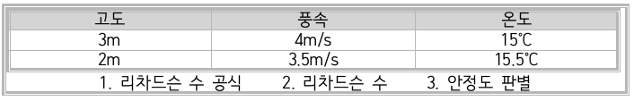 문제이미지