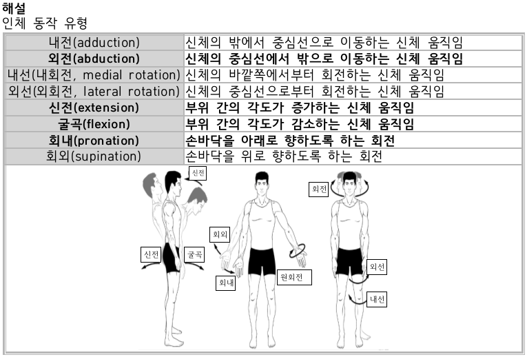 문제이미지