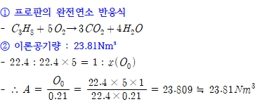 문제이미지