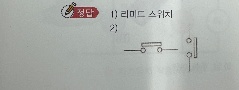 문제이미지