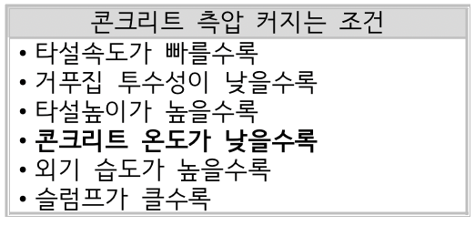 문제이미지