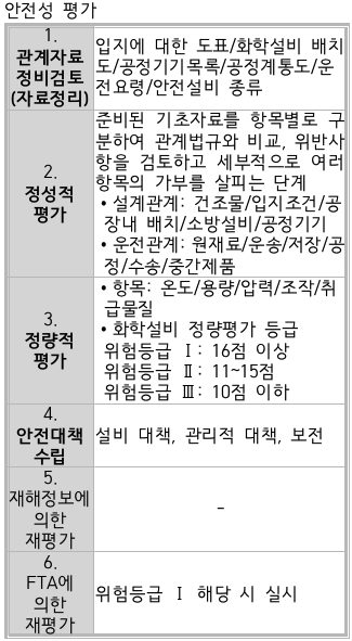 문제이미지