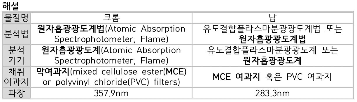 문제이미지