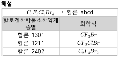 문제이미지