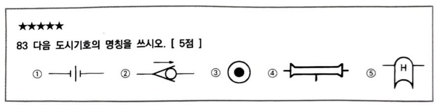 문제이미지