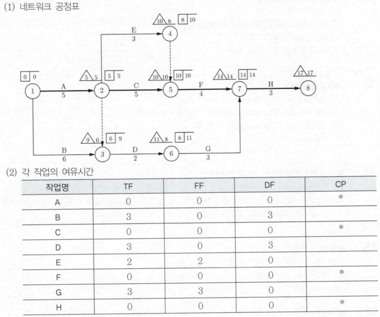 문제이미지