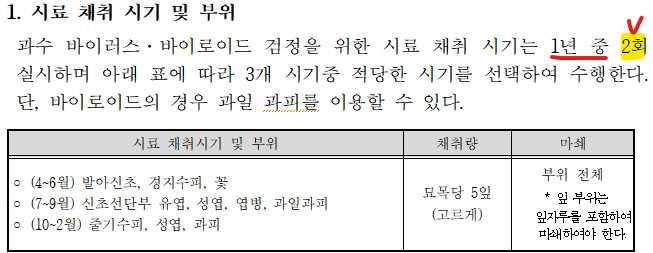 문제이미지