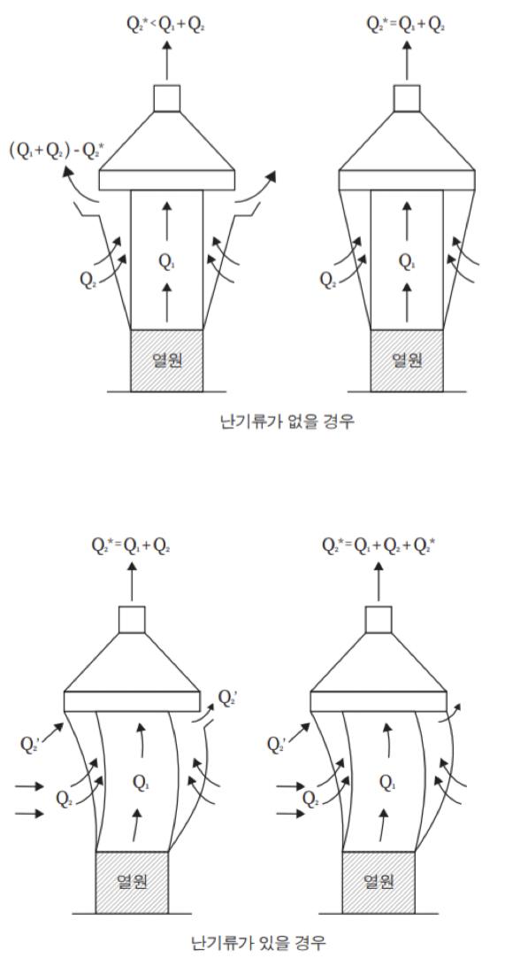 문제이미지