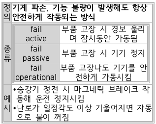 문제이미지