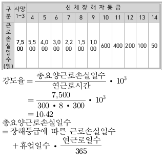문제이미지