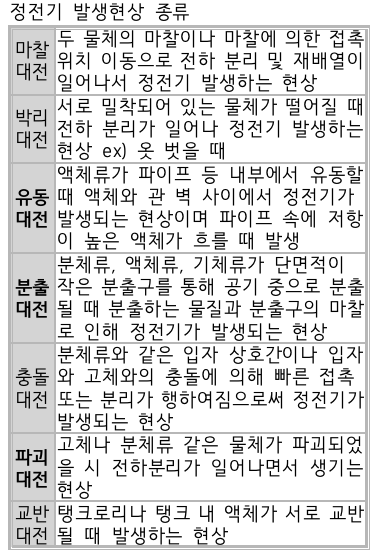 문제이미지