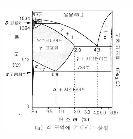 문제이미지