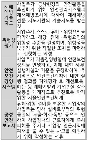 문제이미지