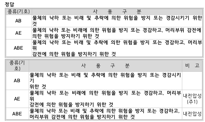문제이미지