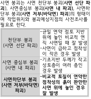문제이미지
