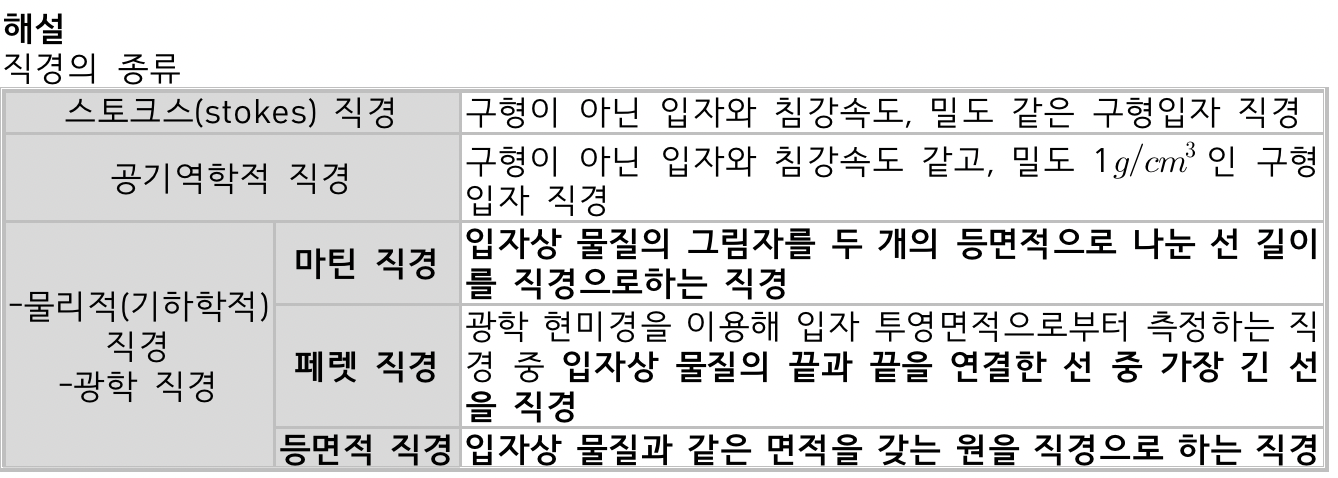 문제이미지