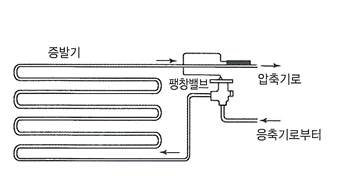 문제이미지