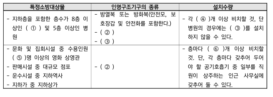 문제이미지
